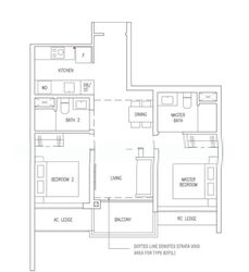 The Botany At Dairy Farm (D23), Condominium #527119641